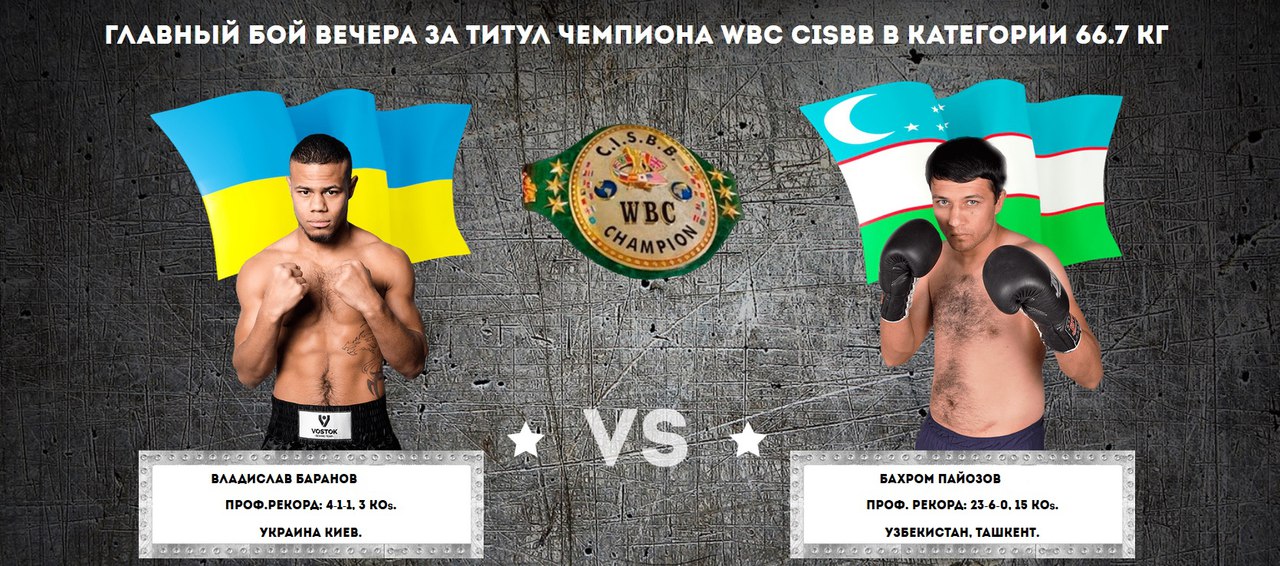 Gallery | Vladyslav Baranov vs Baxrom Payazov